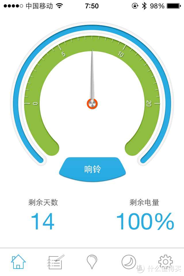 防丢利器 -- 贝宝士 SmartWallit Pro二代 防丢智能钱夹