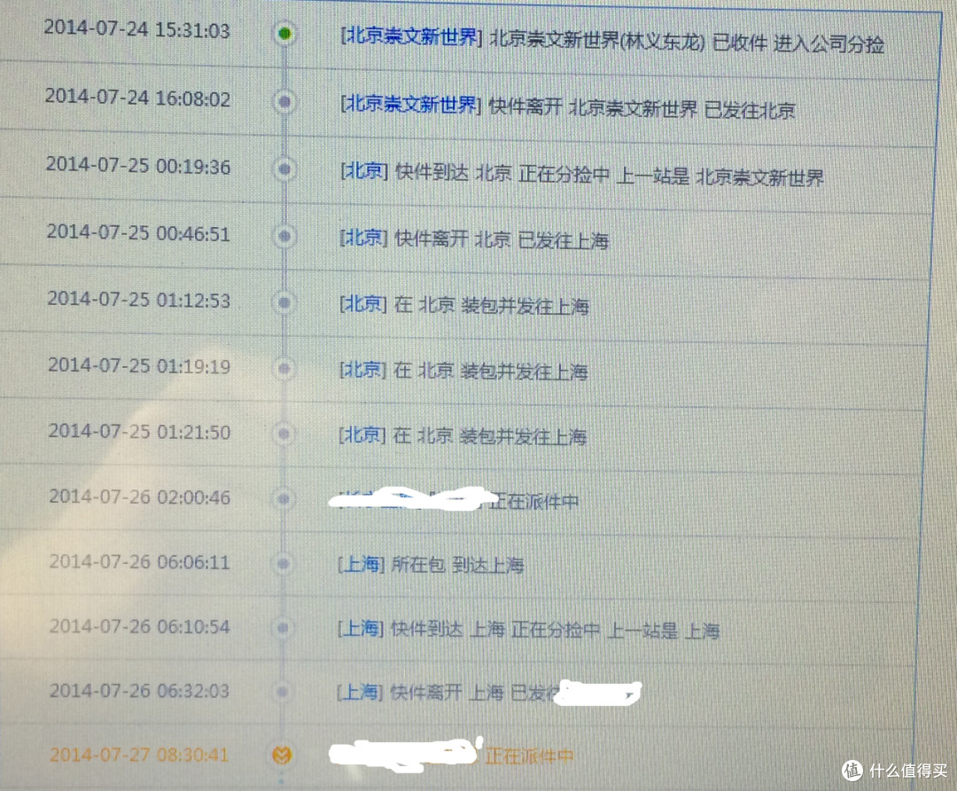 快递流程