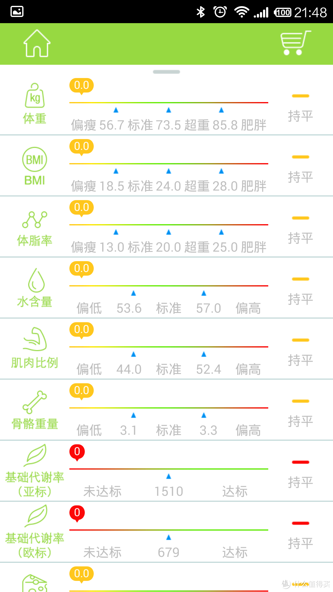 RyFit智能体质仪——帮助保持健康体质的一代利器