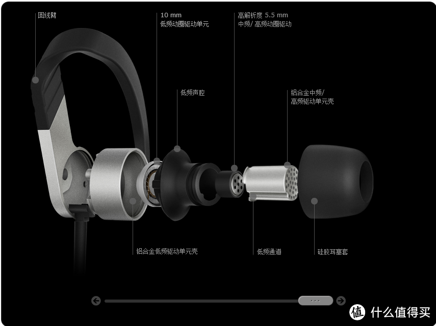 英国老牌音箱厂商KEF首款入耳耳机M200评测