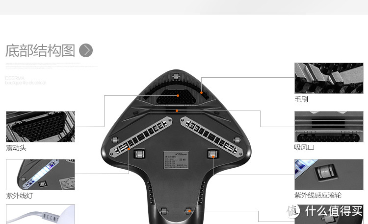 Deerma 德尔玛 CM700 床铺除螨吸尘器