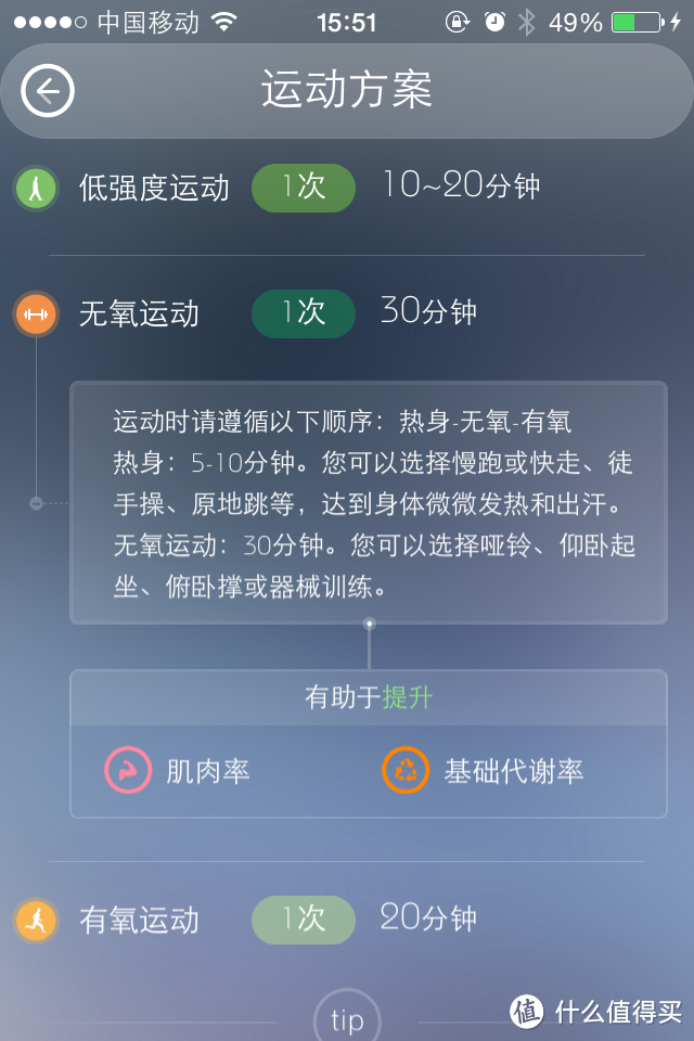 PICOOC Latin 智能健康体脂仪测评