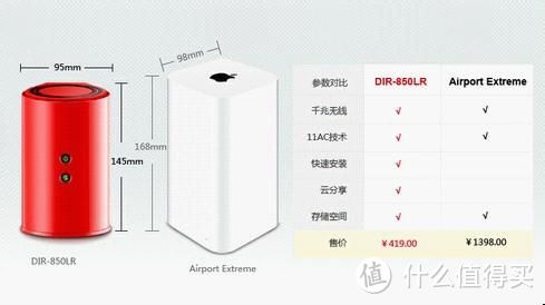 价格差了五六倍吧