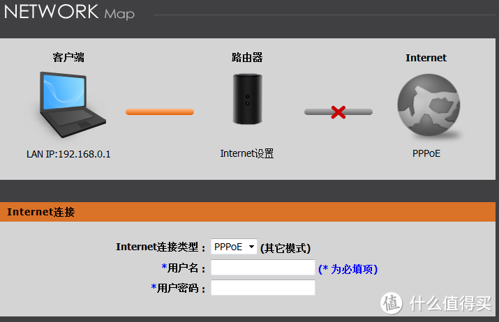 算是我用下来步骤最少的设置