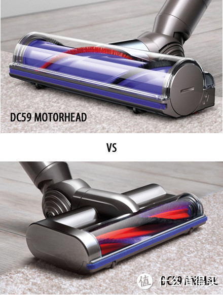 Dyson 戴森  DC59 Motorhead 马达头版 手持式吸尘器