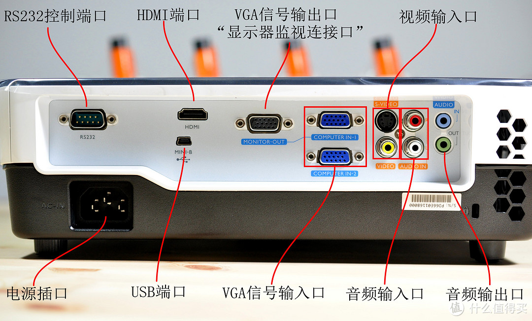 家中的“巨幕”：BenQ 明基 TH681 商住两用投影机 评测报告