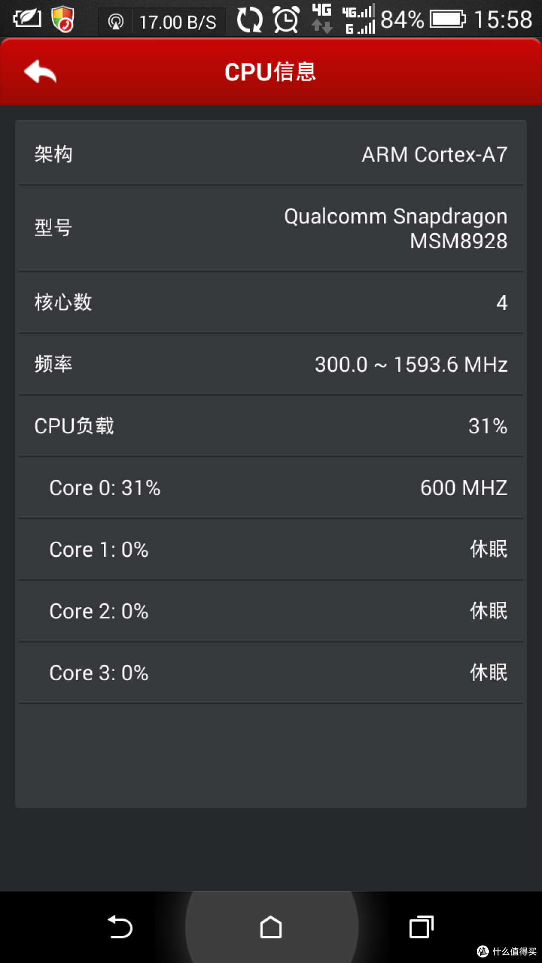 HTC Desire 816t 4G手机 移动定制版