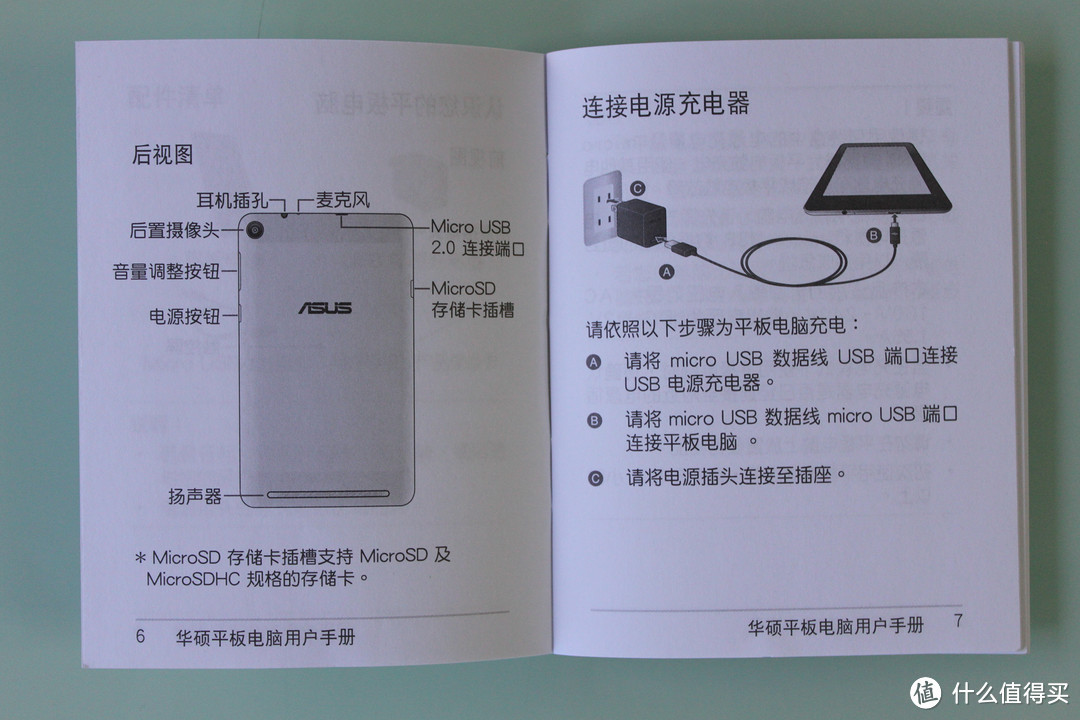 大厂风范，平民价格！——ASUS MeMO Pad 8平板电脑体验报告