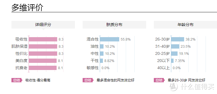 The Face Shop 菲诗小铺 金盏花水乳两件套