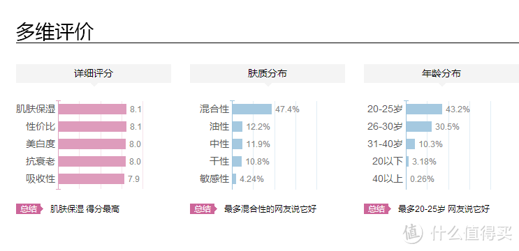 The Face Shop 菲诗小铺 金盏花水乳两件套