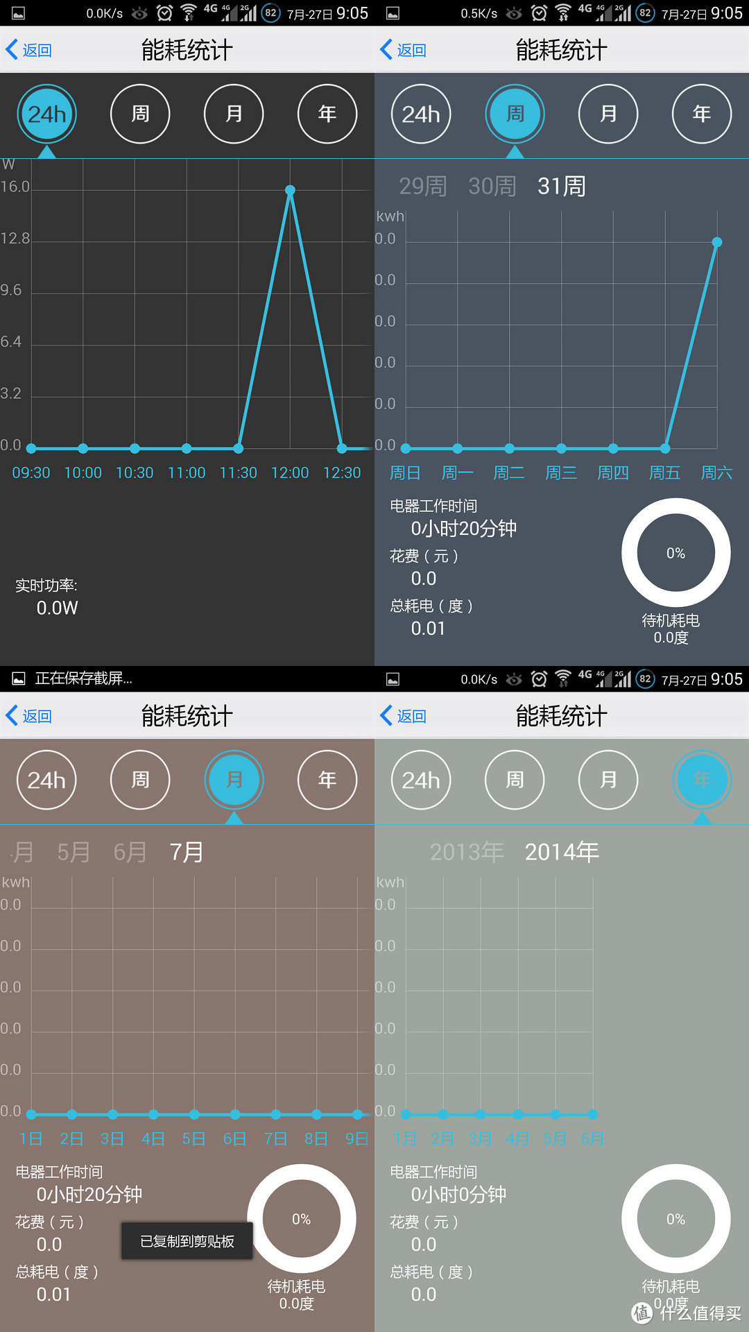 有限的智能：BroadLink SP2智能插座使用有感