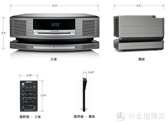 穷人的鹦鹉螺：Bowers & Wilkins B&W 宝华韦健 A7 使用小记