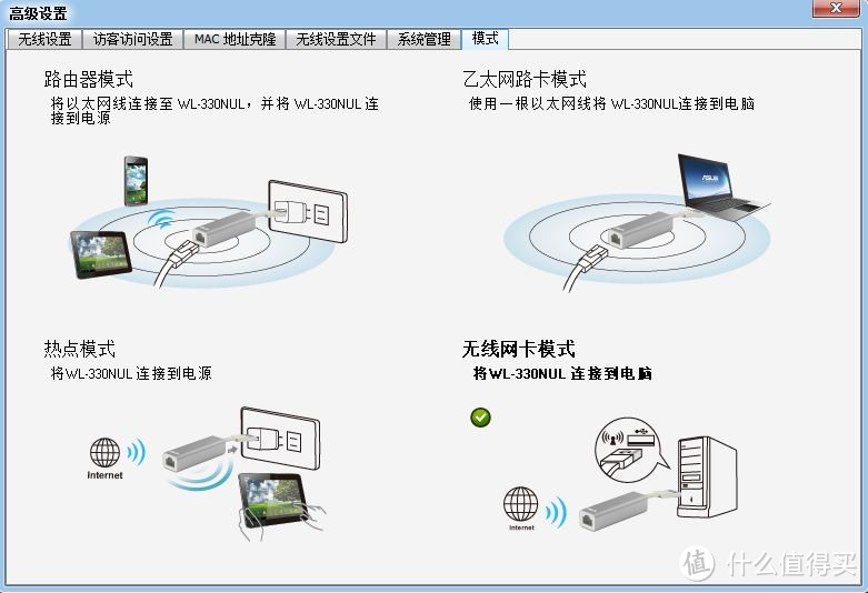 苹果范的随身路由器——ASUS WL-330NUL