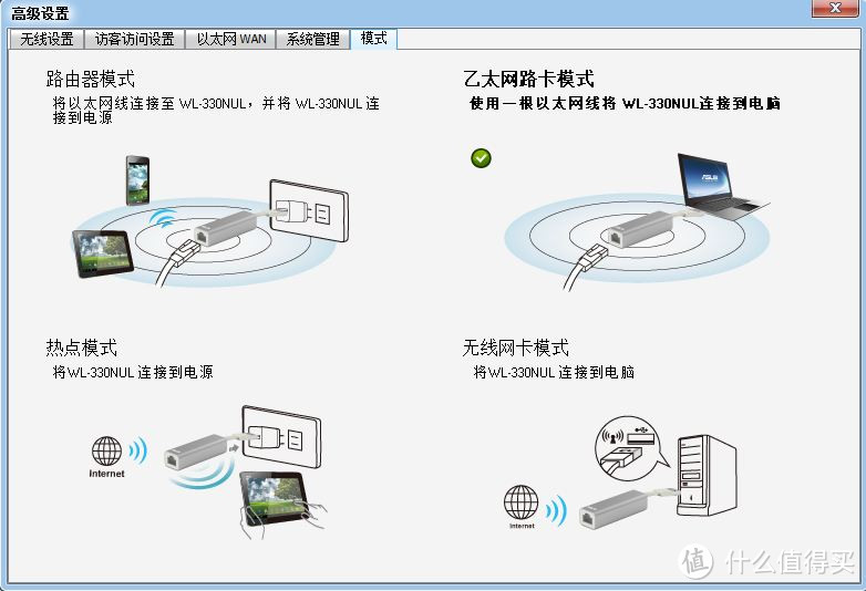 苹果范的随身路由器——ASUS WL-330NUL