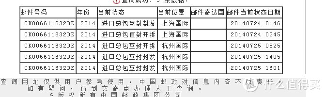 奶爸囤货：allyouneed 直邮 米路米 奶粉及婴儿类产品