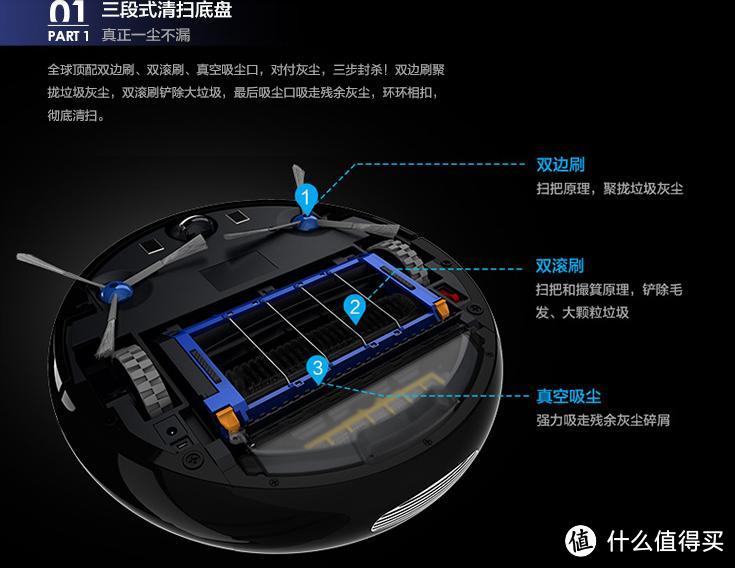 萌萌，动起来——Cicoos C50 智能扫地机器人 评测