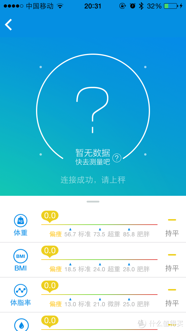 记录身体的小秘书：时云 云悦 RyFit 智能体质仪 青春版 众测报告