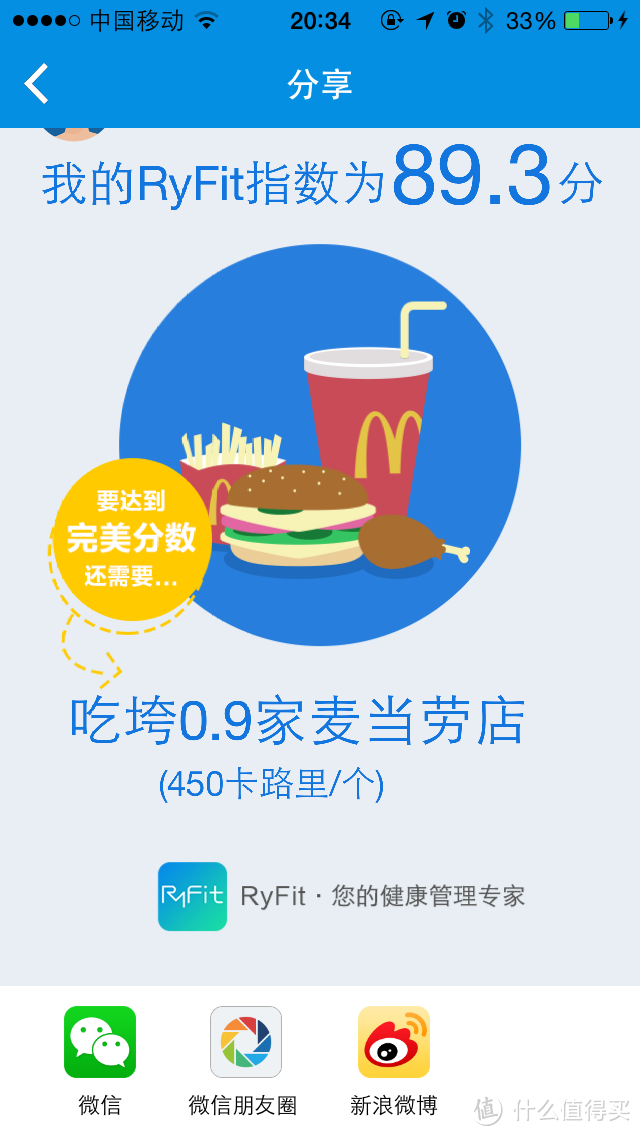 记录身体的小秘书:时云 云悦 RyFit 智能体质仪 青春版 众测报告