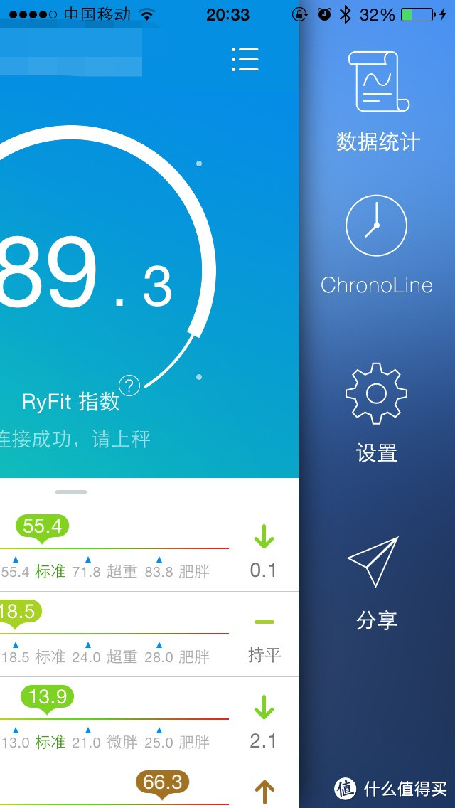 记录身体的小秘书：时云 云悦 RyFit 智能体质仪 青春版 众测报告