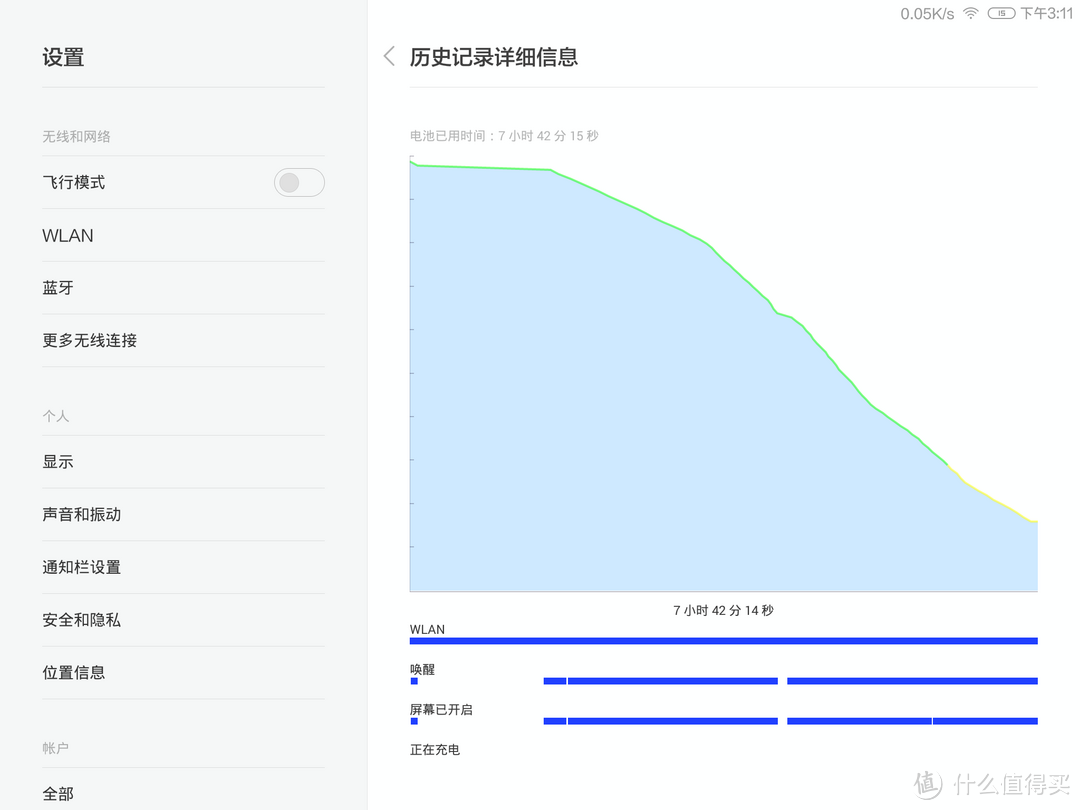 安卓最好用的平板？小米平板深度使用报告（多图预警）