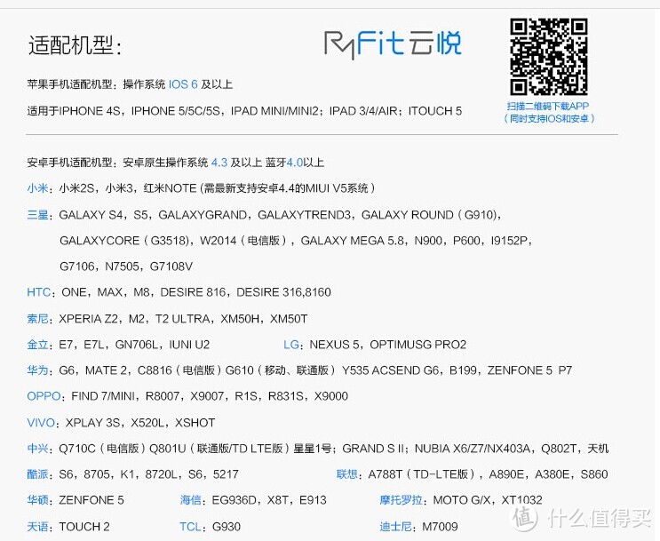 时云 云悦 RyFit 智能体质仪 青春版   一个廋子的看法