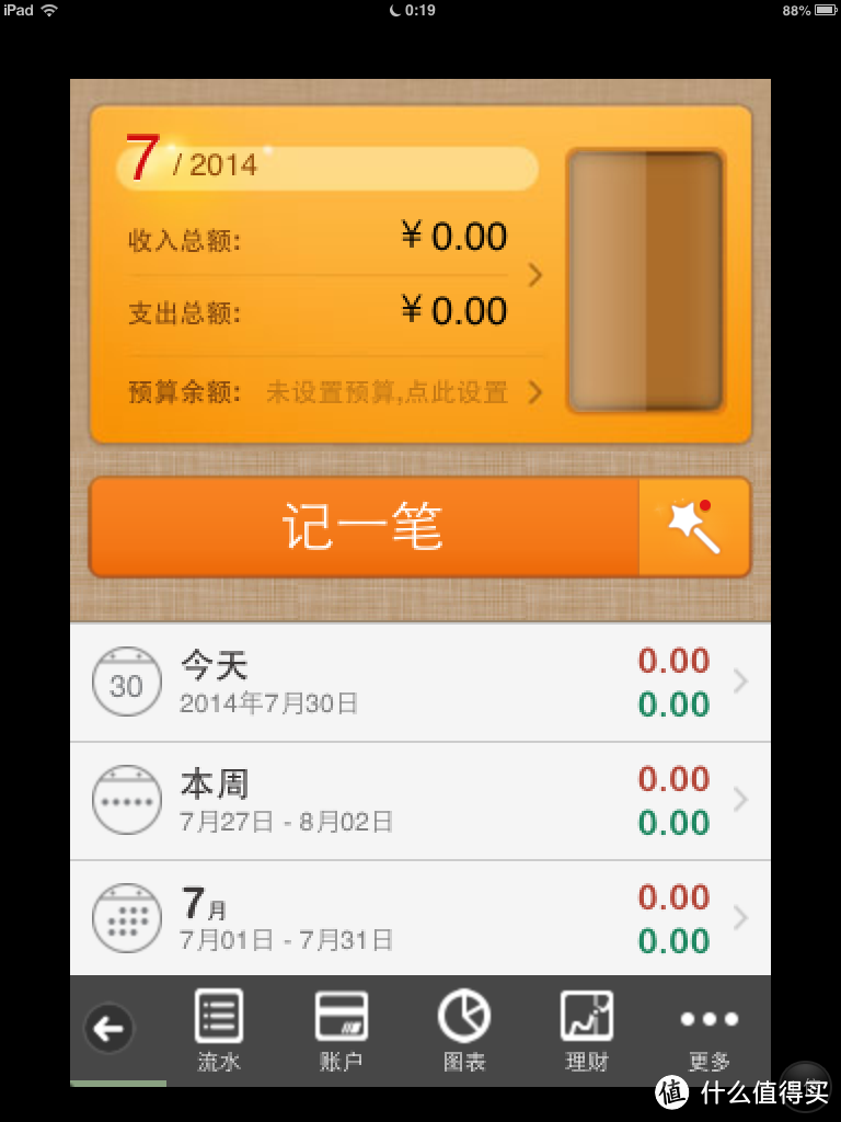 随手记 IOS 小测~~