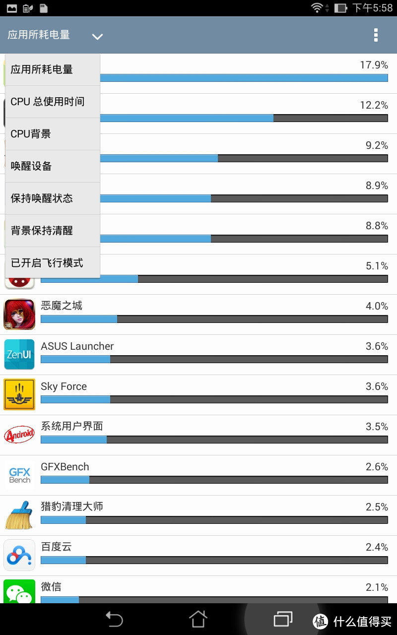 大厂风范，平民价格！——ASUS MeMO Pad 8平板电脑体验报告