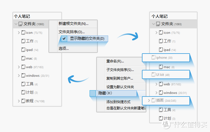 我的为知笔记