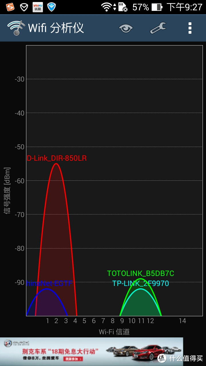 当代网络趋势之突如其来的刚需 D－Link 友讯 DIR—850LR 双频前兆AC云路由