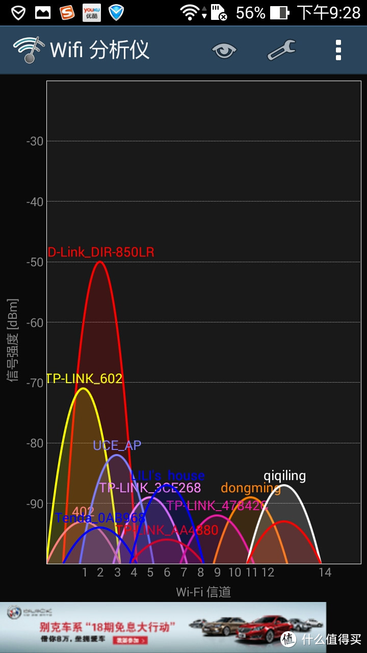 当代网络趋势之突如其来的刚需 D－Link 友讯 DIR—850LR 双频前兆AC云路由