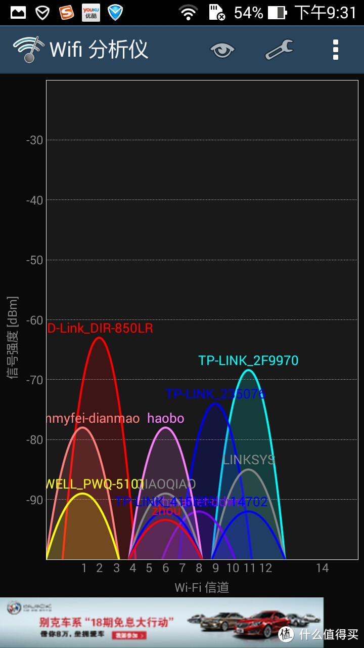 当代网络趋势之突如其来的刚需 D－Link 友讯 DIR—850LR 双频前兆AC云路由