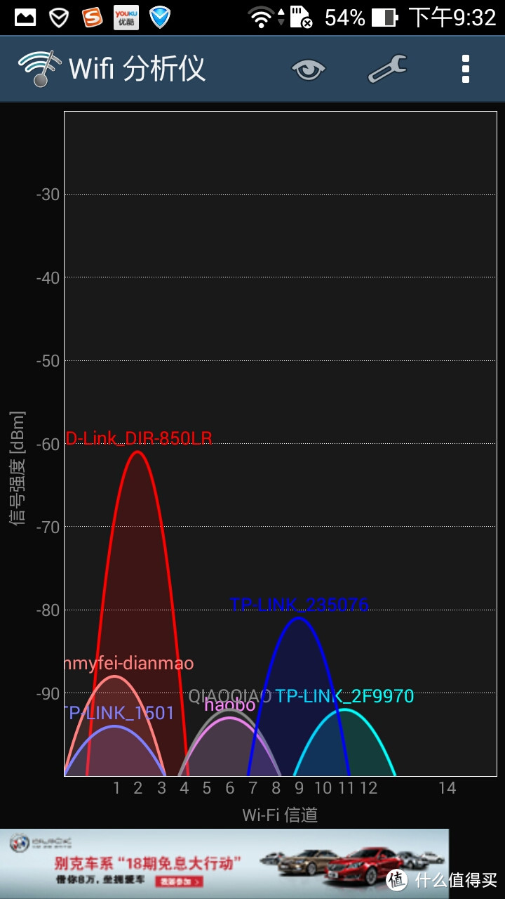 当代网络趋势之突如其来的刚需 D－Link 友讯 DIR—850LR 双频前兆AC云路由