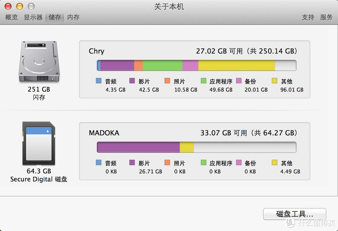 Macbook扩容神器 JetDrive Lite 330 测试报告