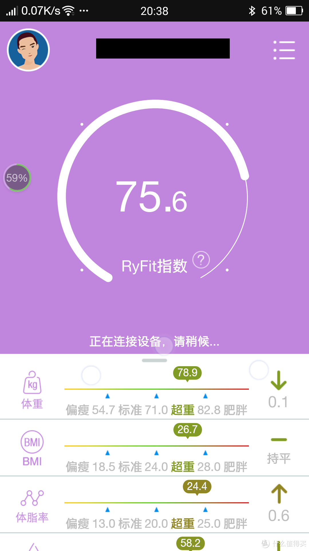 追踪你的健康——时云 云悦 RyFit 智能体质仪 青春版