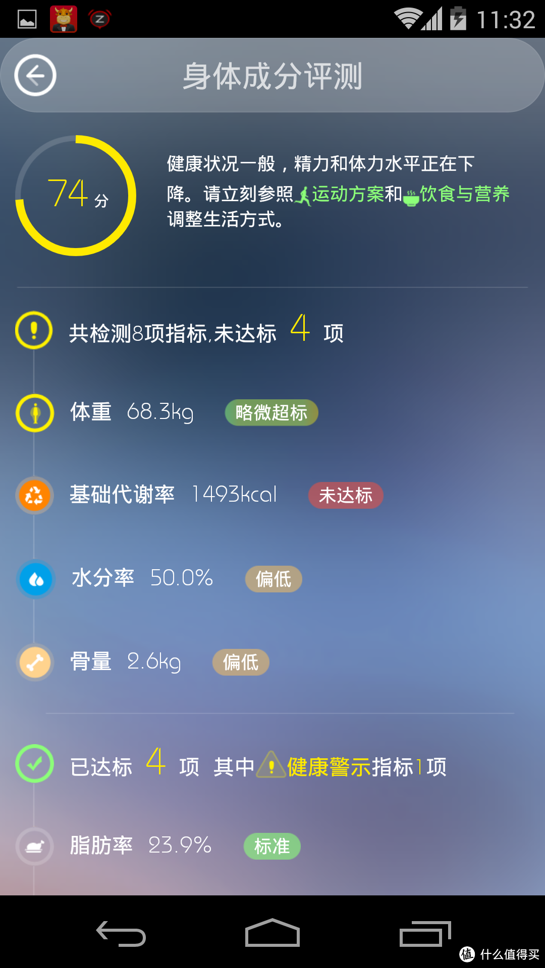 PICOOC Latin 智能健康体脂仪测评