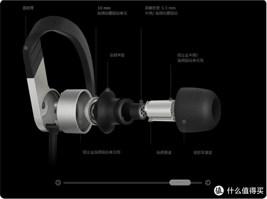 耳畔跳跃的音符---KEF M200耳机