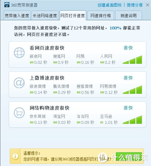 求指教：是我不会用吗？