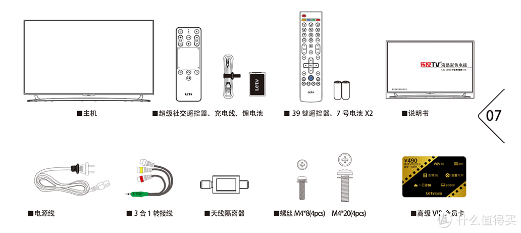 官方配件清单