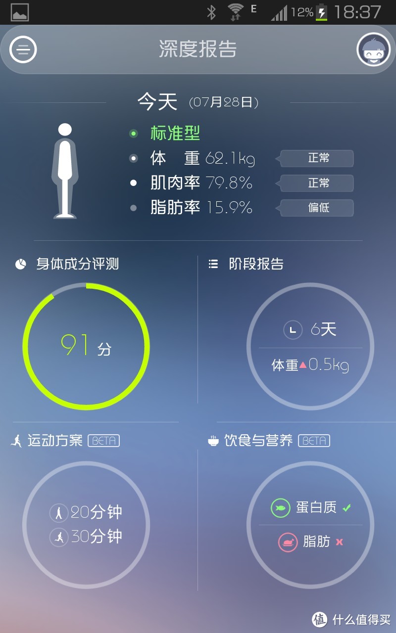 今天你瘦了吗？----PICOOC Latin 智能健康体脂仪评测报告