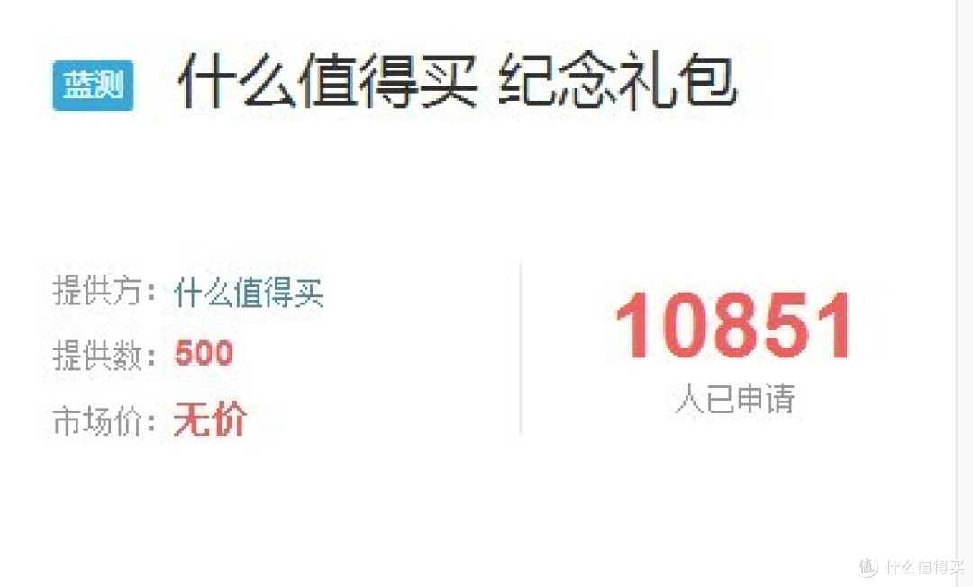 关于《 什么值得买 纪念礼包》的那些事