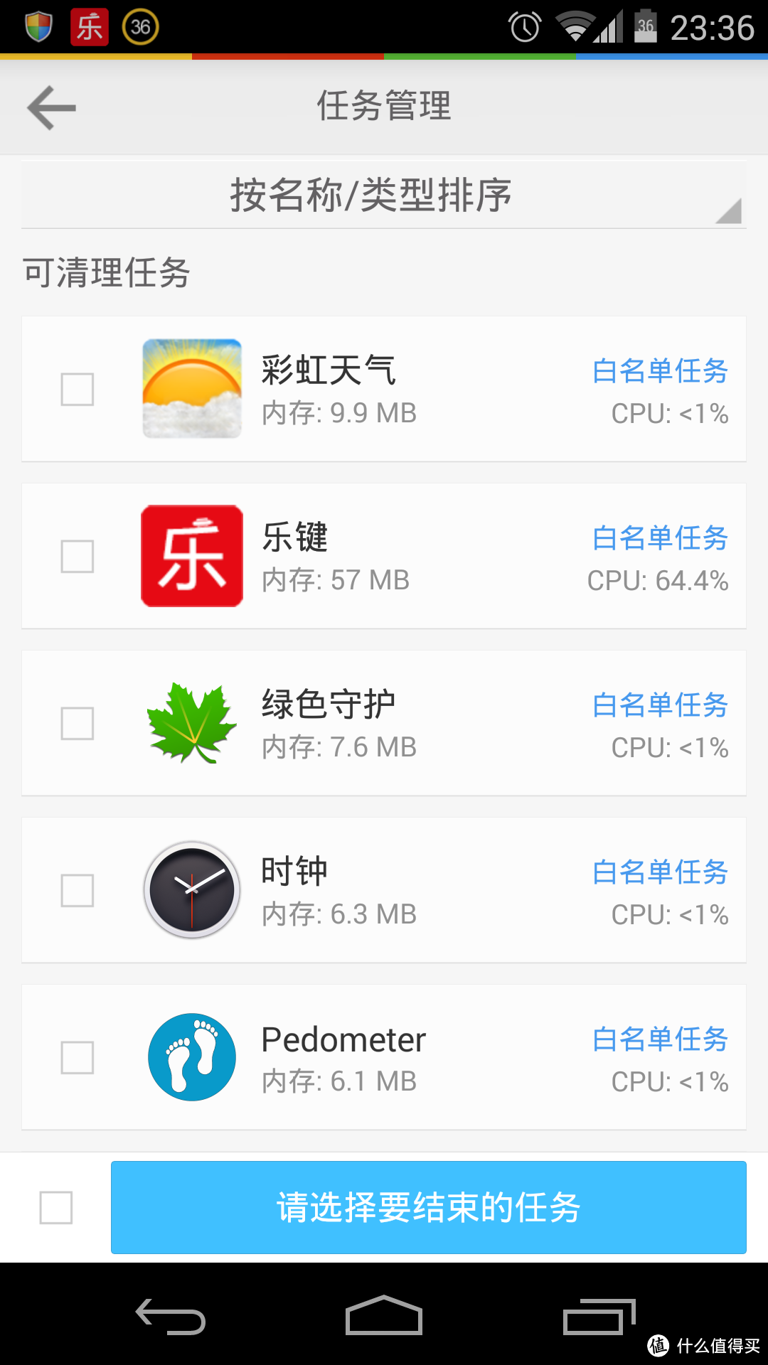 还愿：什么值得买纪念礼包