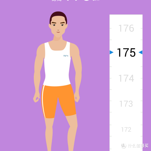 云悦 RyFit 智能体质仪 使用测试