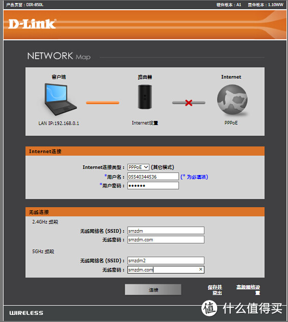 终于中了个必需品！D-Link 友讯 DIR-850LR 双频千兆云路由