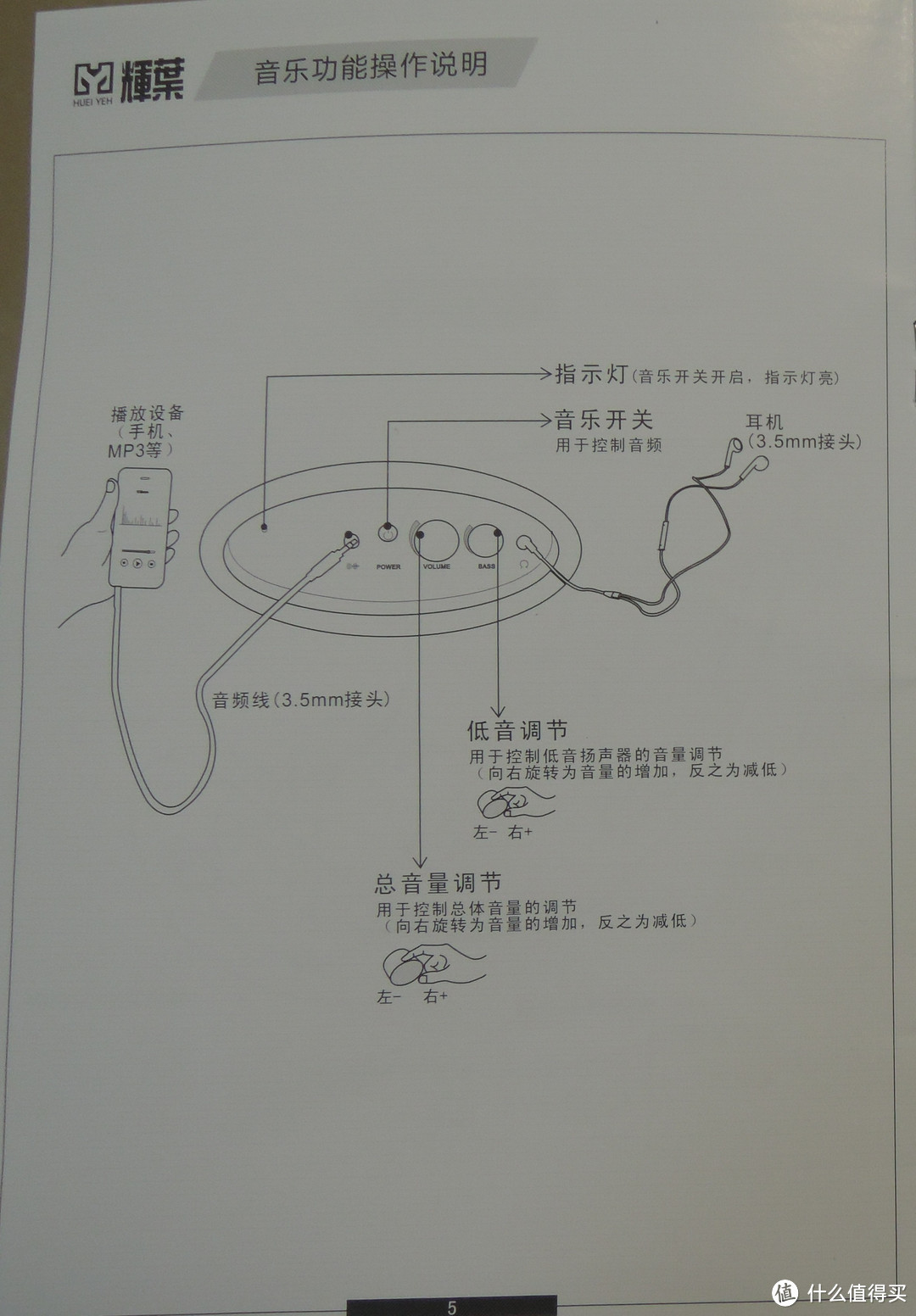 一个重度拖延症患者的评测报告