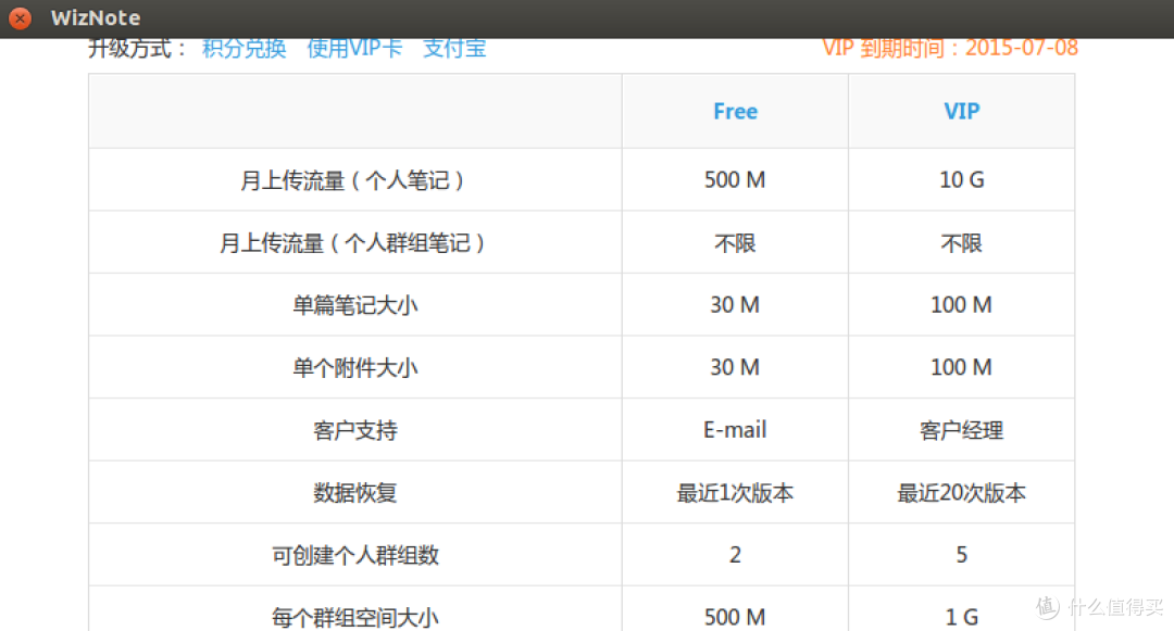 Wiz为知笔记 Ubuntu12.04体验