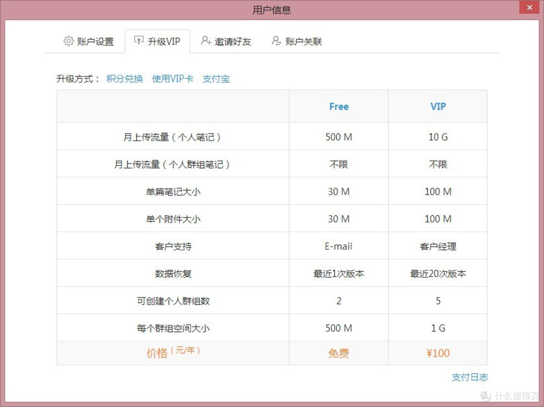 小清新笔记软件——为知笔记的不专业评测