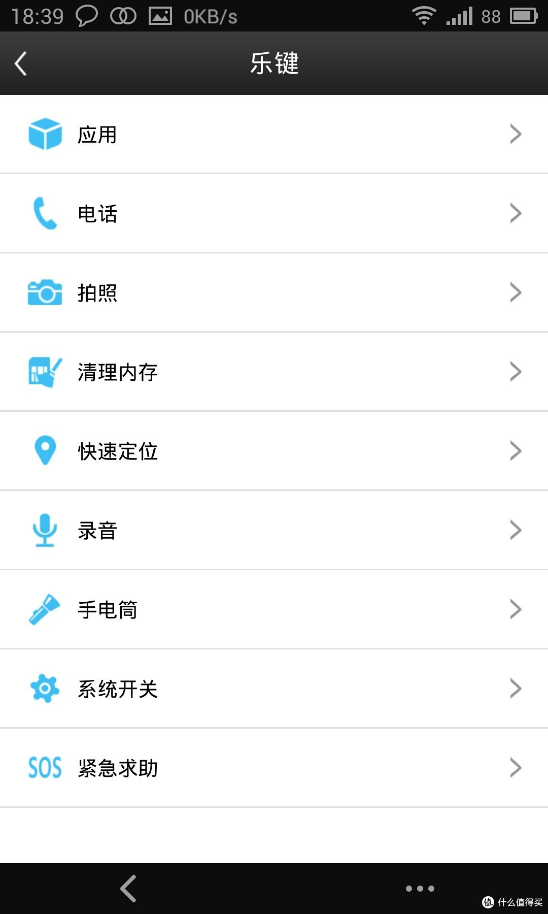 中奖了，奖品是一个Iphone 5s         的手机套加胶带，还有一个很智能的手机键