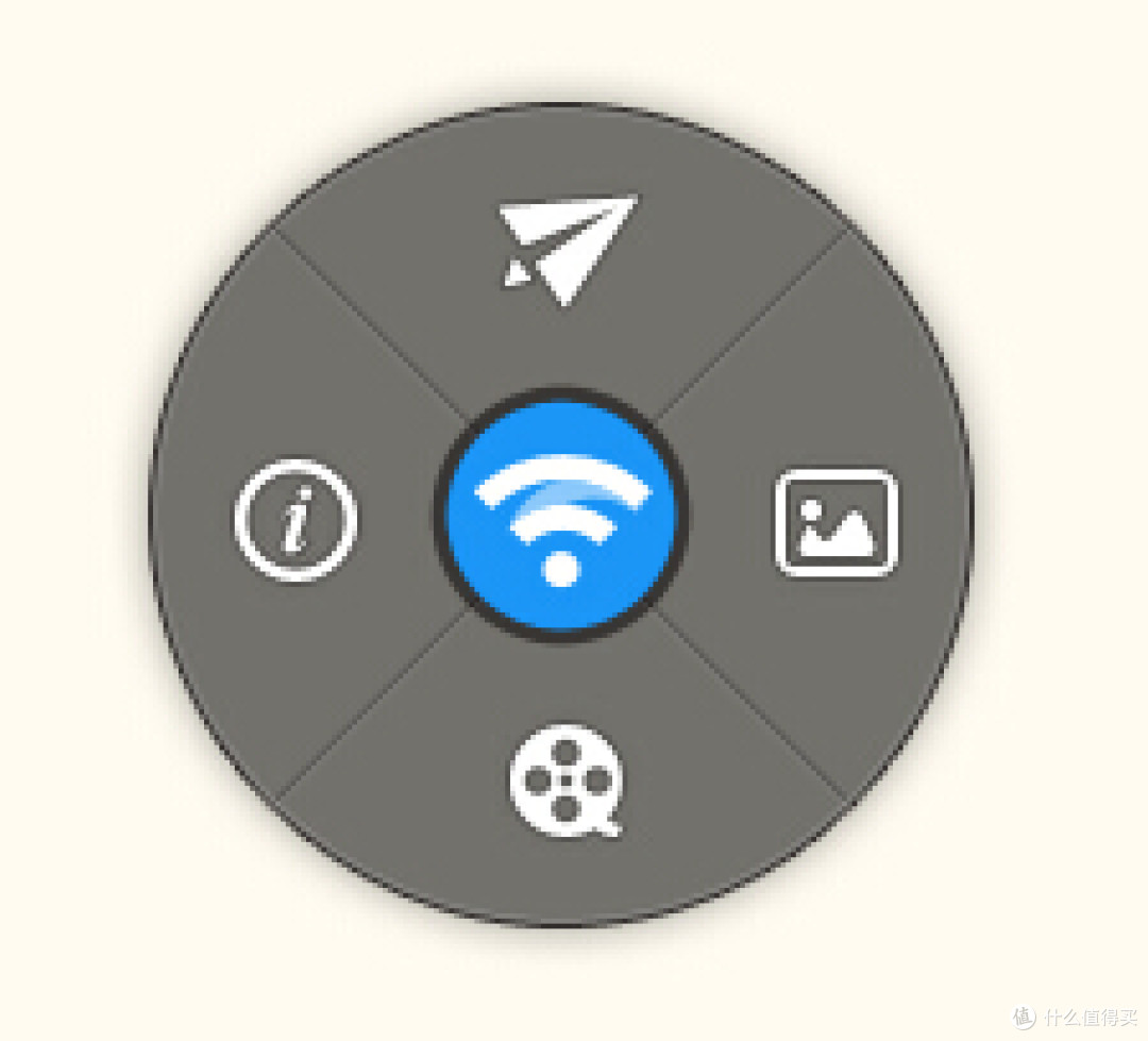 百度WIFI使用心得（对比360WIFI）