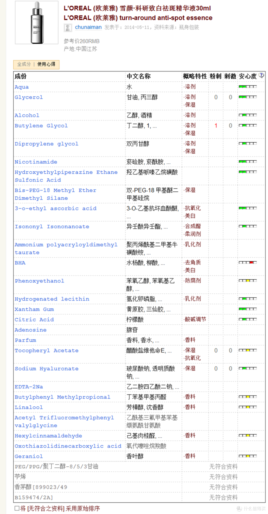 熟悉的味道 “麻麻地”的效果——重度懒癌拖延症患者的欧莱雅科研致白祛斑精华液报告