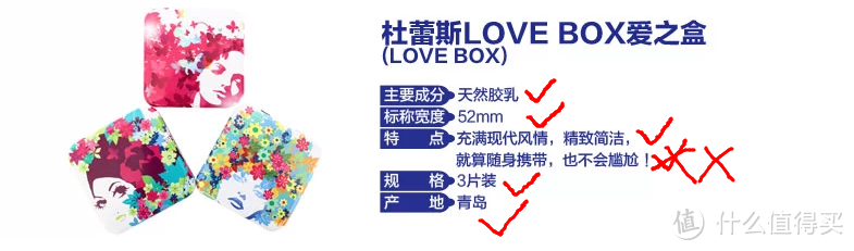 Durex Love Box 盒子的众测报告